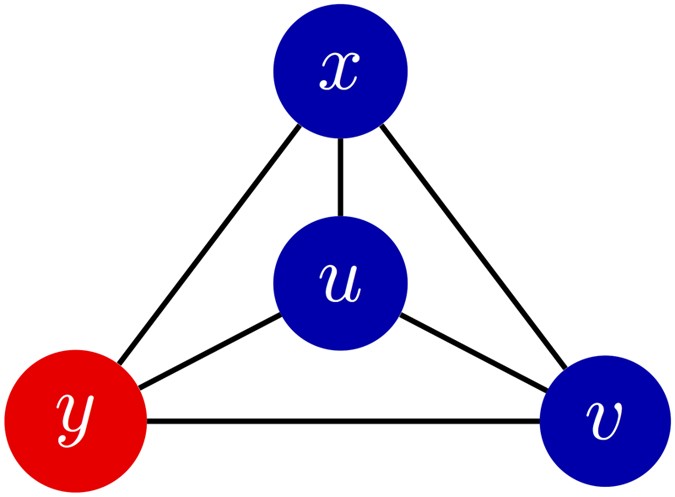 Fixation probabilities for any configuration of two strategies on regular graphs