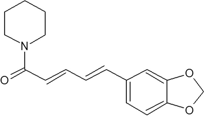 Evidences for piperine inhibiting cancer by targeting human g-quadruplex dna sequences