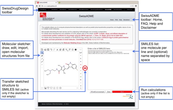 Free Online Tools to Draw Chemical Structures - Science Hut