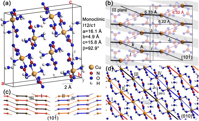 Criticality Enhanced Magnetocaloric Effect In Quantum Spin Chain Material Copper Nitrate Scientific Reports