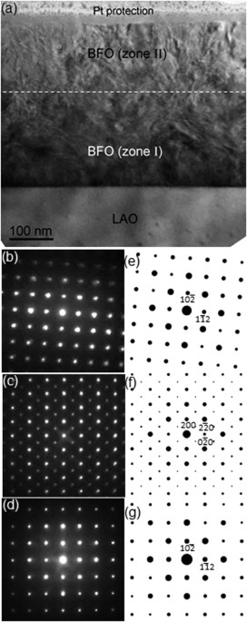 Elucidation of crystal and electronic structures within highly strained bifeo3 by transmission electron microscopy and first-principles simulation