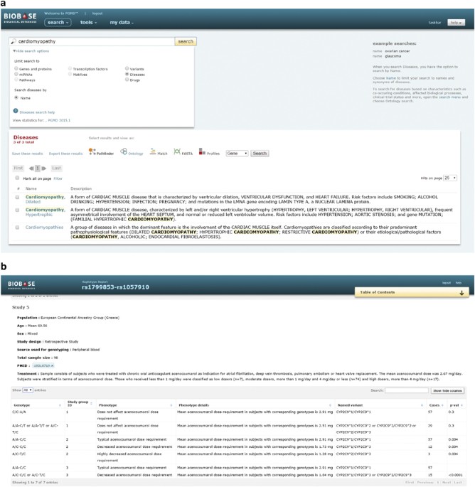 Pgmd: a comprehensive manually curated pharmacogenomic database