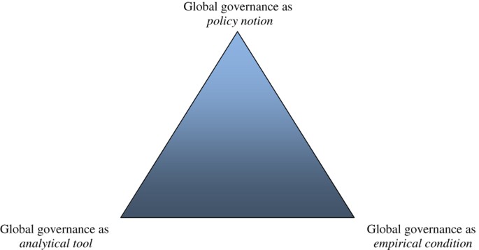 Based and confused: Tracing the political connotations of a