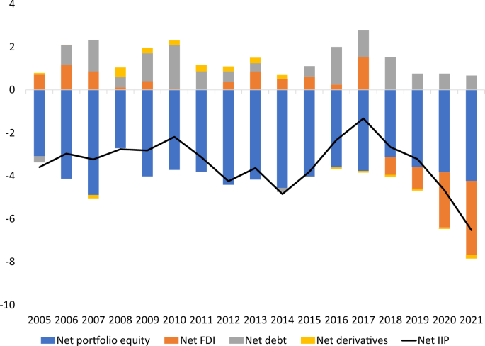 2011-2021: 10 years of the EBA 