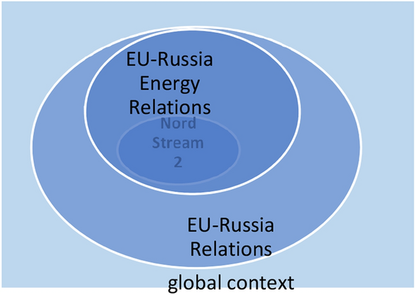 Financial Times Europe August 222020, PDF, Alexei Navalny