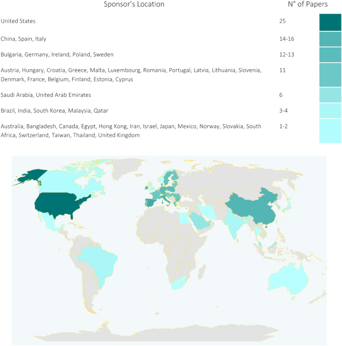 Portugal Map (Political) - Worldometer