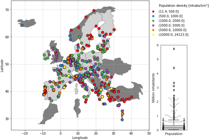 Assessing climate justice awareness among climate neutral-to-be cities