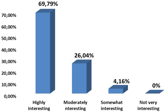 Adaptation culturelle et linguistique pour une audience francophone