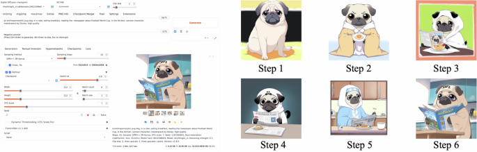 Effects of AI-generated images in visual art education on students’ classroom engagement, self-efficacy and cognitive load