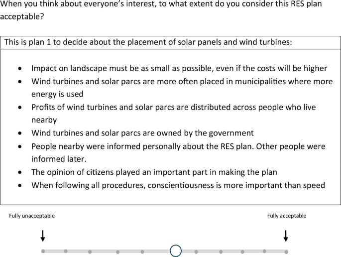 What makes policy for wind- and solar energy on land acceptable? An ...
