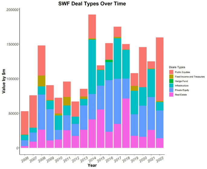 Announcing 2024 Annual Report and Presentation (GlobalSWF) Global SWF