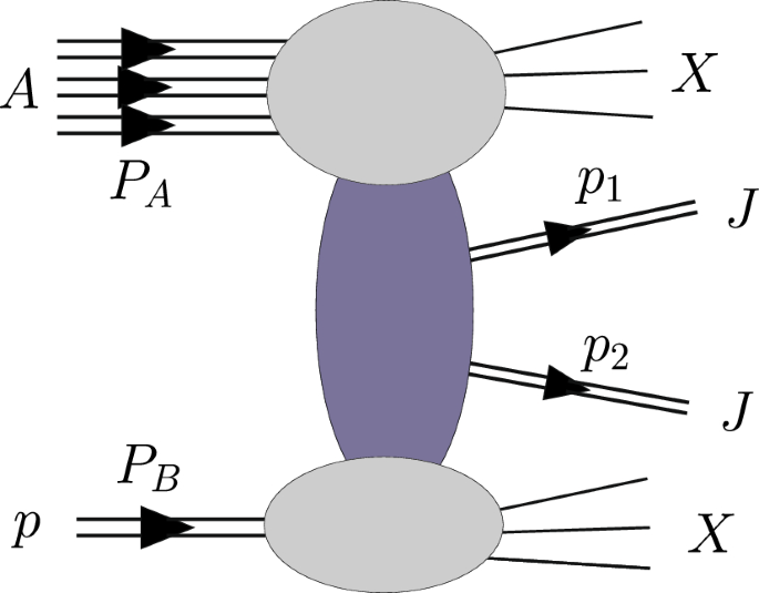 The formula a=46c gives the floor area a in square meters th