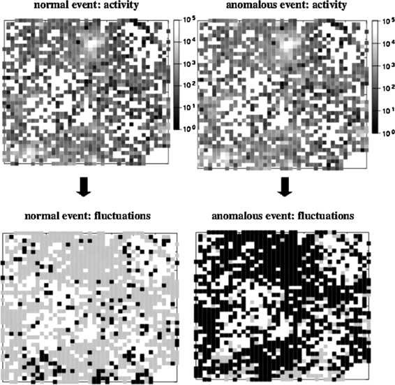 Pokémon Black and White, Vol. 10 (Reading Level Q), World's Biggest  Leveled Book Database