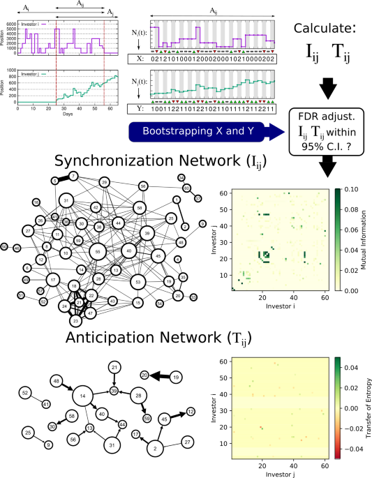 Telefonika - Designed to redefine the standard of accuracy and