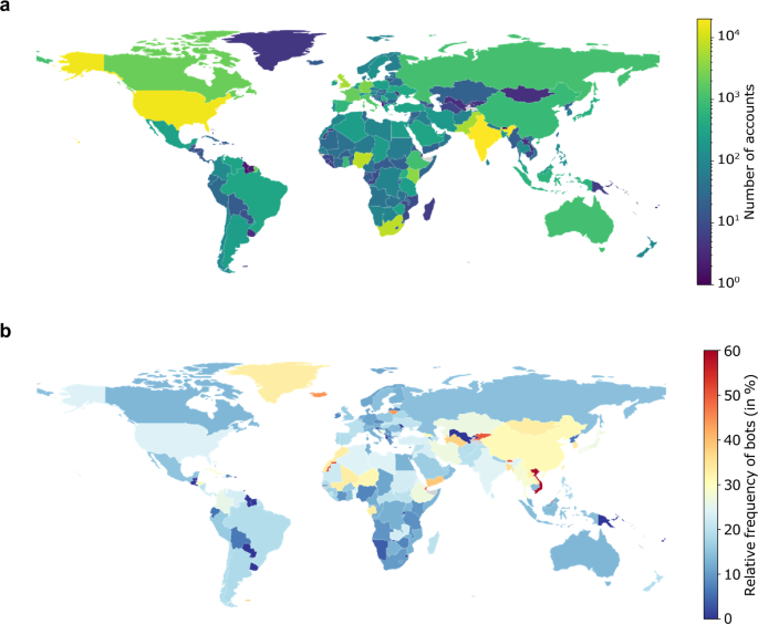 Measuring the scope of pro-Kremlin disinformation on Twitter