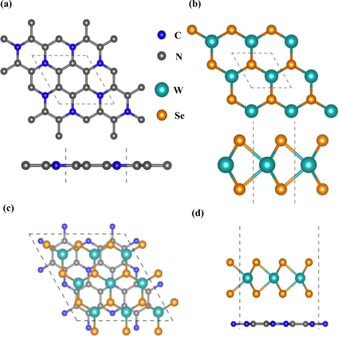 Electric field tunable electronic structure in the MoS 2 /WS 2