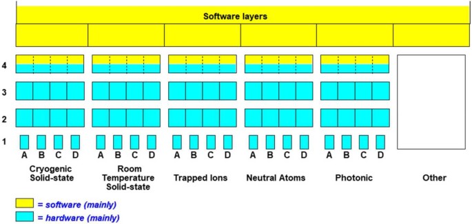 AWS Quantum -2k Body Composition Scale - American Weigh Scales