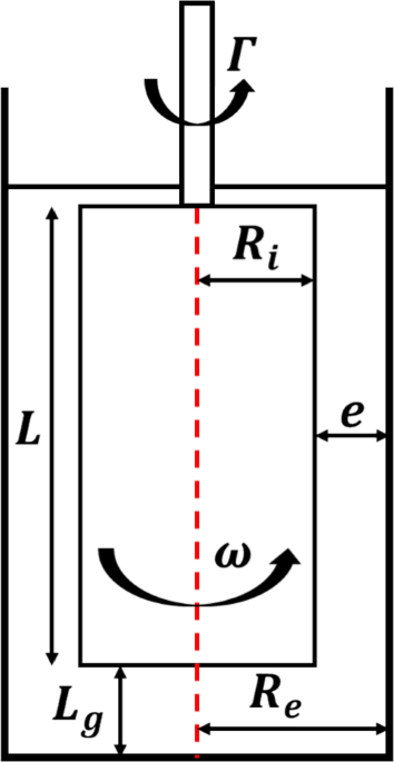 Flow-induced aggregation and structuring in fiber-reinforced calcium carbonate suspensions: from rotational shear to pressure-driven capillary flow in discontinuous shear thickening regime - The European Physical Journal Special Topics