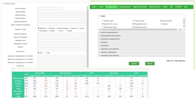 PDF) World data centre for microorganisms: An information infrastructure to  explore and utilize preserved microbial strains worldwide