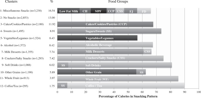 Enjoyable Health Food at iQ – Michael Eats