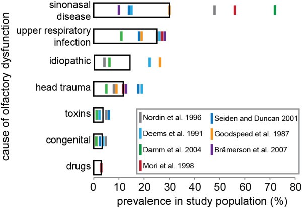 how old is tobacco The Golden Age of Tobacco