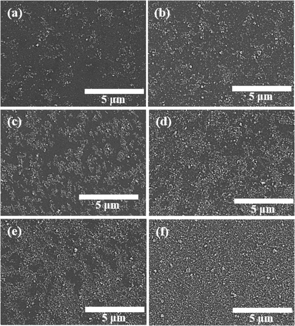 Deep UV transparent conductive oxide thin films realized through  degenerately doped wide-bandgap gallium oxide - ScienceDirect