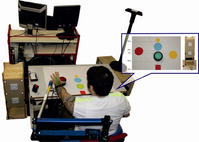 Frontiers  The Use of Functional Electrical Stimulation on the Upper Limb  and Interscapular Muscles of Patients with Stroke for the Improvement of  Reaching Movements: A Feasibility Study