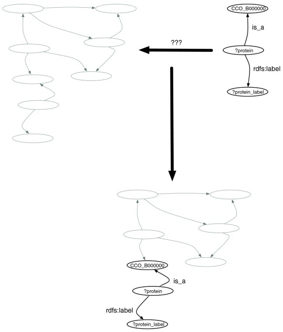 PDF) ON THE POLYSEMY OF SPANISH SPATIAL PS