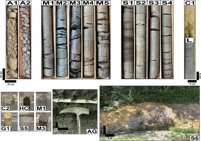 Integrated stratigraphic, sedimentological and petrographical evaluation  for CERN's Future Circular Collider subsurface infrastructure (Geneva  Basin, Switzerland-France), Swiss Journal of Geosciences