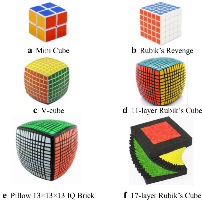 Using Rubik's Cubes to Teach Math in High School