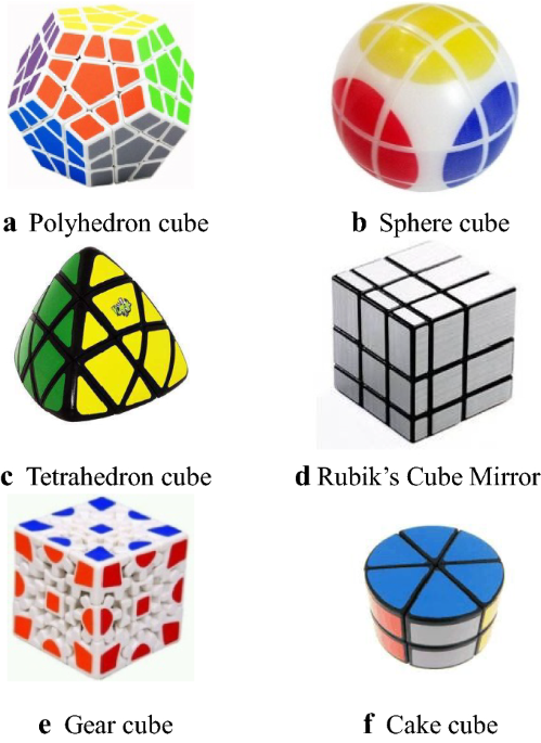 Overview of Rubik's Cube and Reflections on Its Application in Mechanism, Chinese Journal of Mechanical Engineering