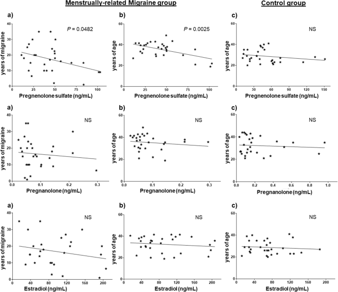 thejournalofheadacheandpain.biomedcentral.com