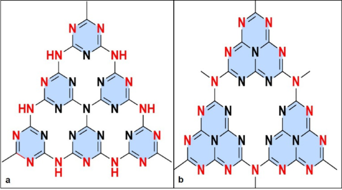 bpc 157 alternative pda I've been using Pentadecapeptide (PDA) and the results have been unreal. 💥  this peptide is almost identical to BPC 157 with the exception of an  additional marginate salt, which has contributed to main image 1