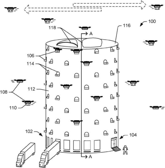 Last mile delivery by drones: an estimation of viable market potential and access to citizens across European cities - European Transport Research Review