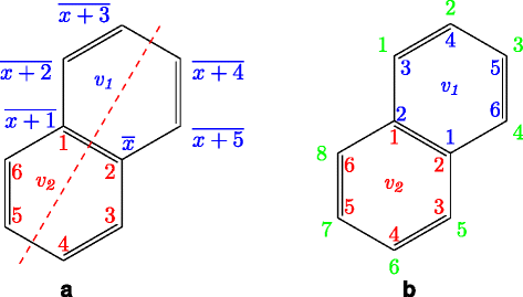 SOLVED: For each of the molecules below, highlight each of the positions on  the benzene ring that you expect will be most reactive towards  electrophilic aromatic substitution.