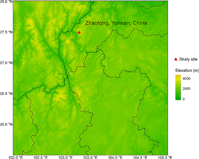 Gut fungi of black-necked cranes (Grus nigricollis) respond to dietary changes during wintering