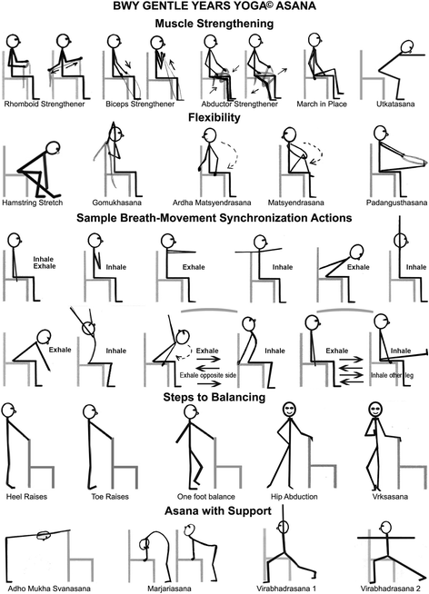 Yoga Position Asana - Etsy