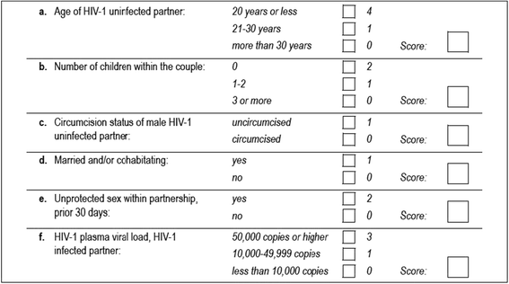 Use of a risk scoring tool to identify higher-risk HIV-1 serodiscordant  couples for an antiretroviral-based HIV-1 prevention intervention | BMC  Infectious Diseases | Full Text