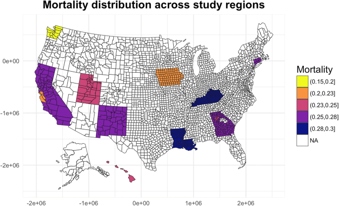 Survival differences between the USA and an urban population from