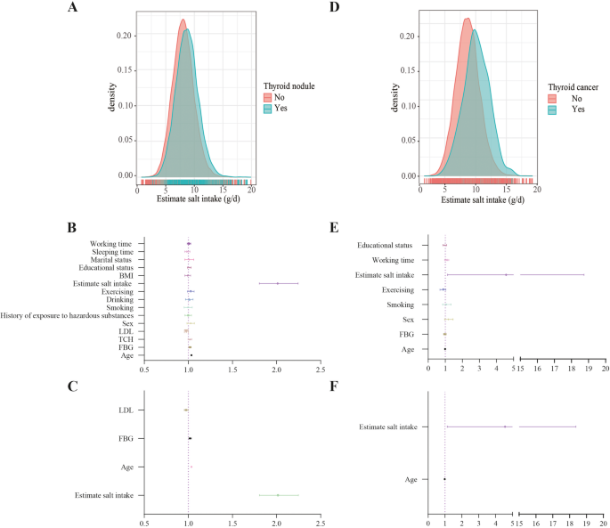 bmccancer.biomedcentral.com