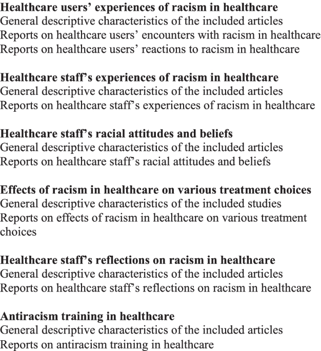Racism in healthcare: a scoping review | BMC Public Health | Full Text