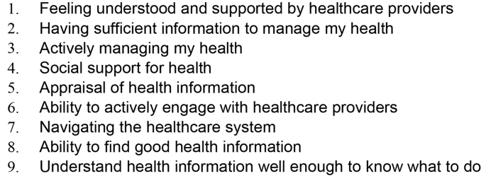 what is a social consequence of using tobacco brainly Understanding health literacy in men: a cross-sectional survey | BMC Public  Health