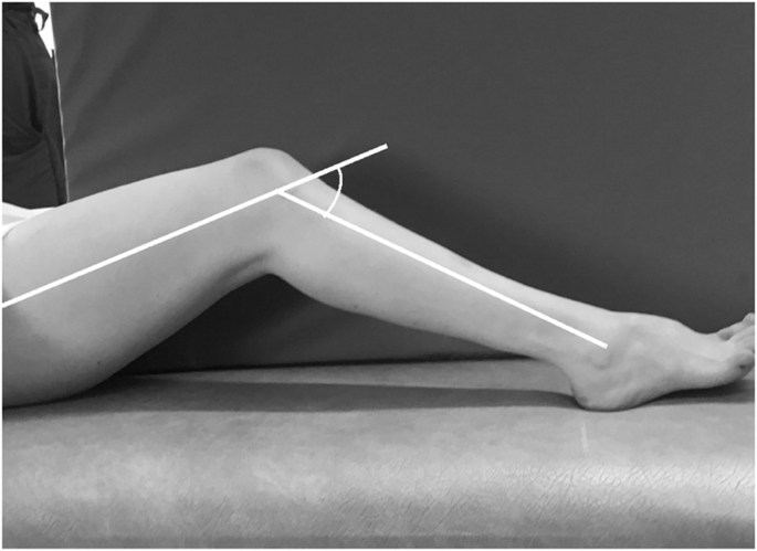 Supine position with knee flexed 90°