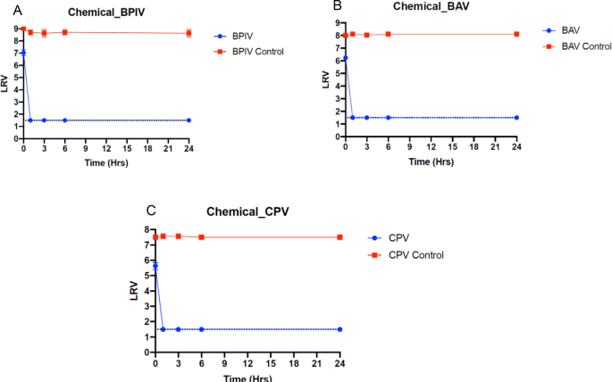 bpc 157 dosing chart 0410_article_15