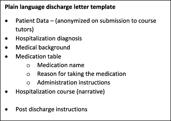 Teaching plain language to medical students: improving communication with  disadvantaged patients | BMC Medical Education | Full Text