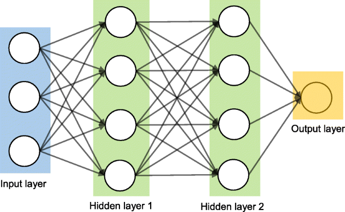 MACHINE LEARNING by MITCHELL - 2013