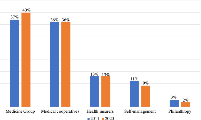 Main clinical findings of the 16 Brazilian patients with