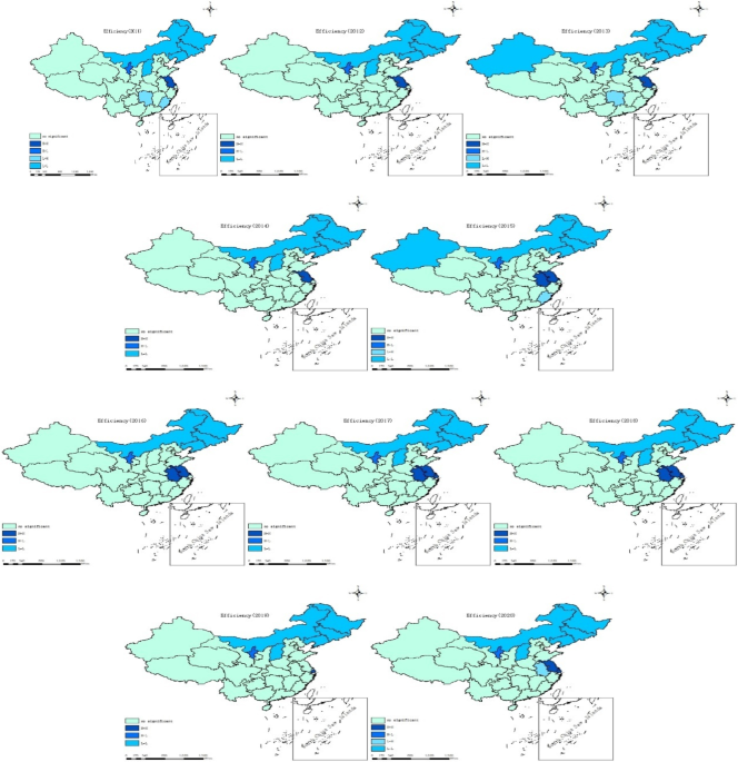 Frontiers  Estimating the efficiency of primary health care services and  its determinants: evidence from provincial panel data in China