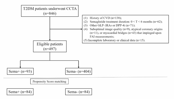 tirzepatide and cyanocobalamin Tirzepatide + Vit. B12 CAPS (Compounded) price in the Philippines