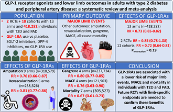 semaglutide agelessrx is it okay to take a day early Can you Wegovy early? GLP-1s interactions with semaglutide adderall photo:aural Quantity::30 MG